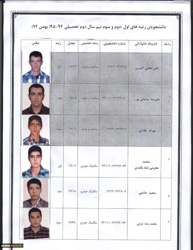دانشجویان رتبه های اول ، دوم و سوم نیمسال دوم سال تحصیلی 94 - 95 4