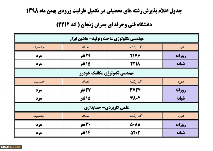 اطلاعیه تکمیل ظرفیت 1398 5