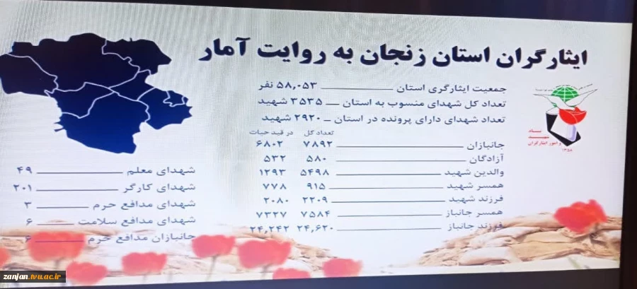 جلسه نماینده مشاورین امور ایثارگران در دستگاه های اجرایی استان زنجان 2