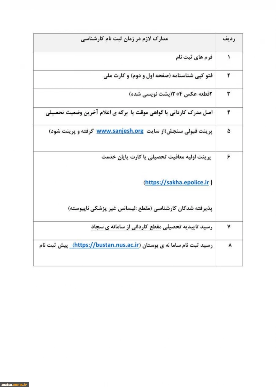 اطلاعیه پذیرفته‌شدگان‌ نهایی ‌آزمون کاردانی ویژه دانشگاه ملی مهارت  3