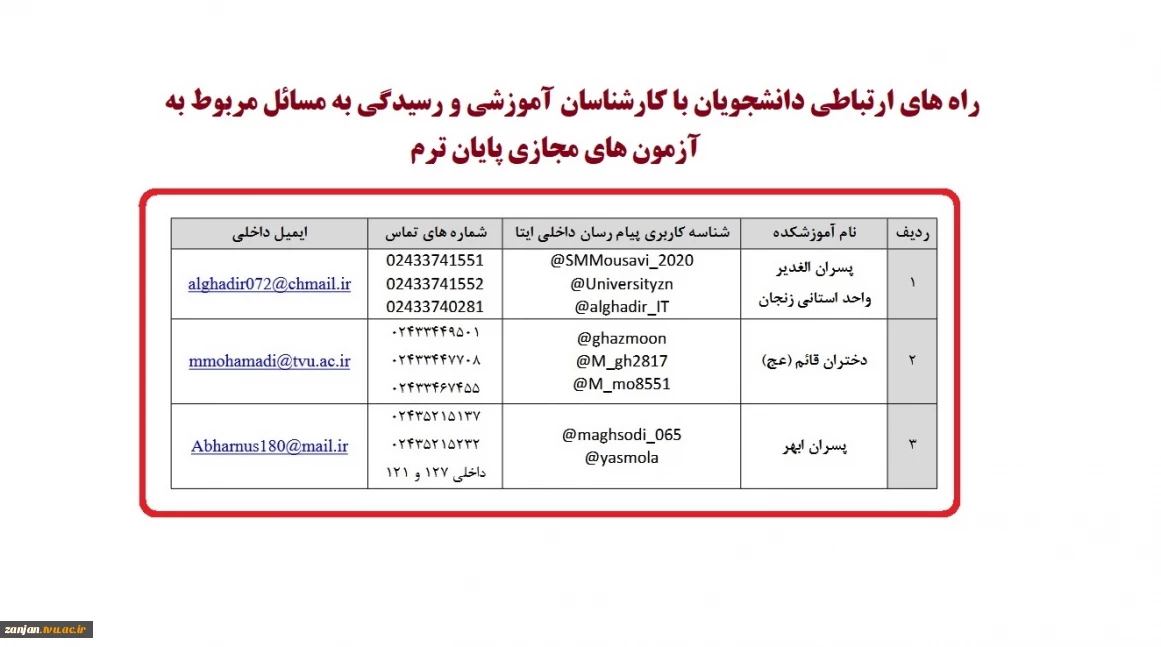 راه های ارتباطی دانشجویان با کارشناسان آموزشی و رسیدگی به مسائل مربوط به آزمون های مجازی پایان ترم
