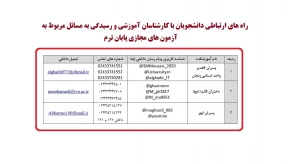 راه های ارتباطی دانشجویان با کارشناسان آموزشی و رسیدگی به مسائل مربوط به آزمون های مجازی پایان ترم