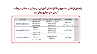 راه های ارتباطی دانشجویان با کارشناسان آموزشی و رسیدگی به مسائل مربوط به آزمون های مجازی پایان ترم