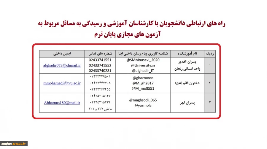 راه های ارتباطی دانشجویان با کارشناسان آموزشی و رسیدگی به مسائل مربوط به آزمون های مجازی پایان ترم 2